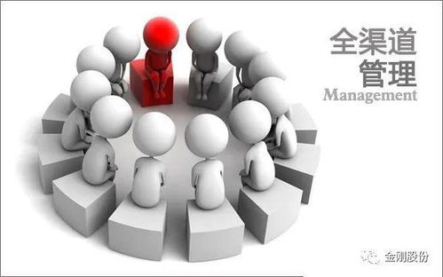 现代企业管理方法论 从理论到实践的有效路径