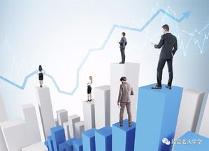 不提高存货周转率的订货会，全部都是耍流氓