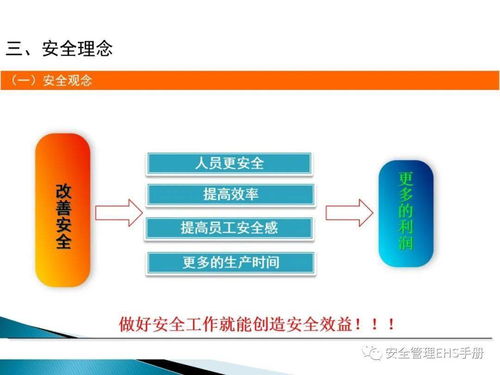 筑牢安全防线，赋能高效管理——企业管理人员安全教育培训