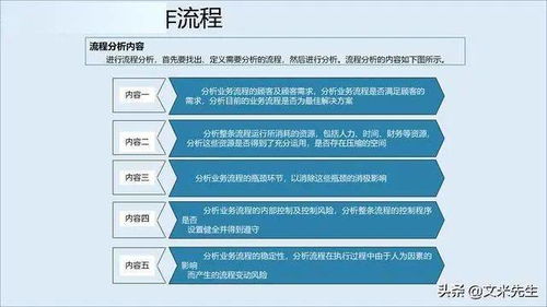 从产品到体验 企业服务管理体系的构建之道